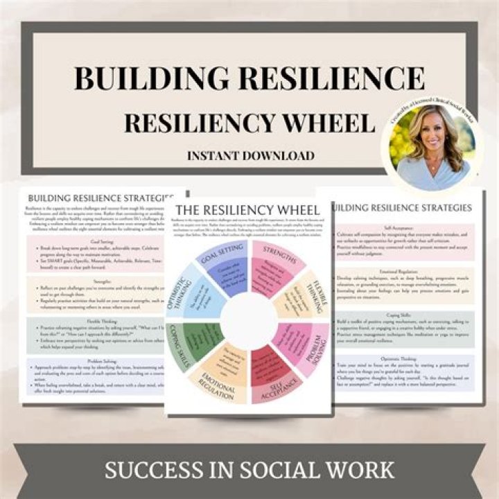 Exploring Identity, Empowerment, And Resilience