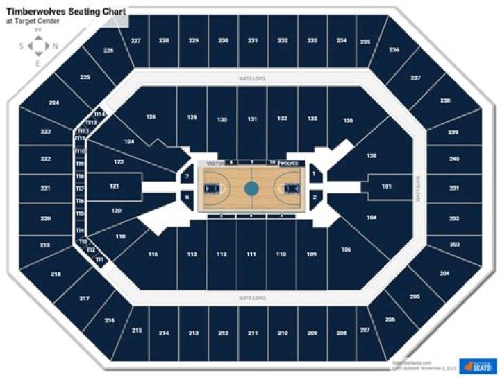 Target Center Seating Chart Seating Charts & Tickets