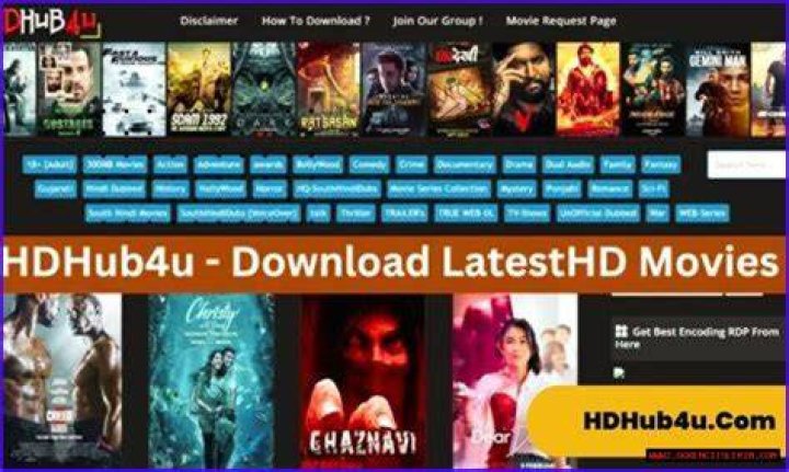 Ultimate Guide to HD Movies Hub: Everything You Need to Know